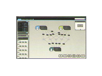 UFED Link Analysis手機信息關聯分析工具